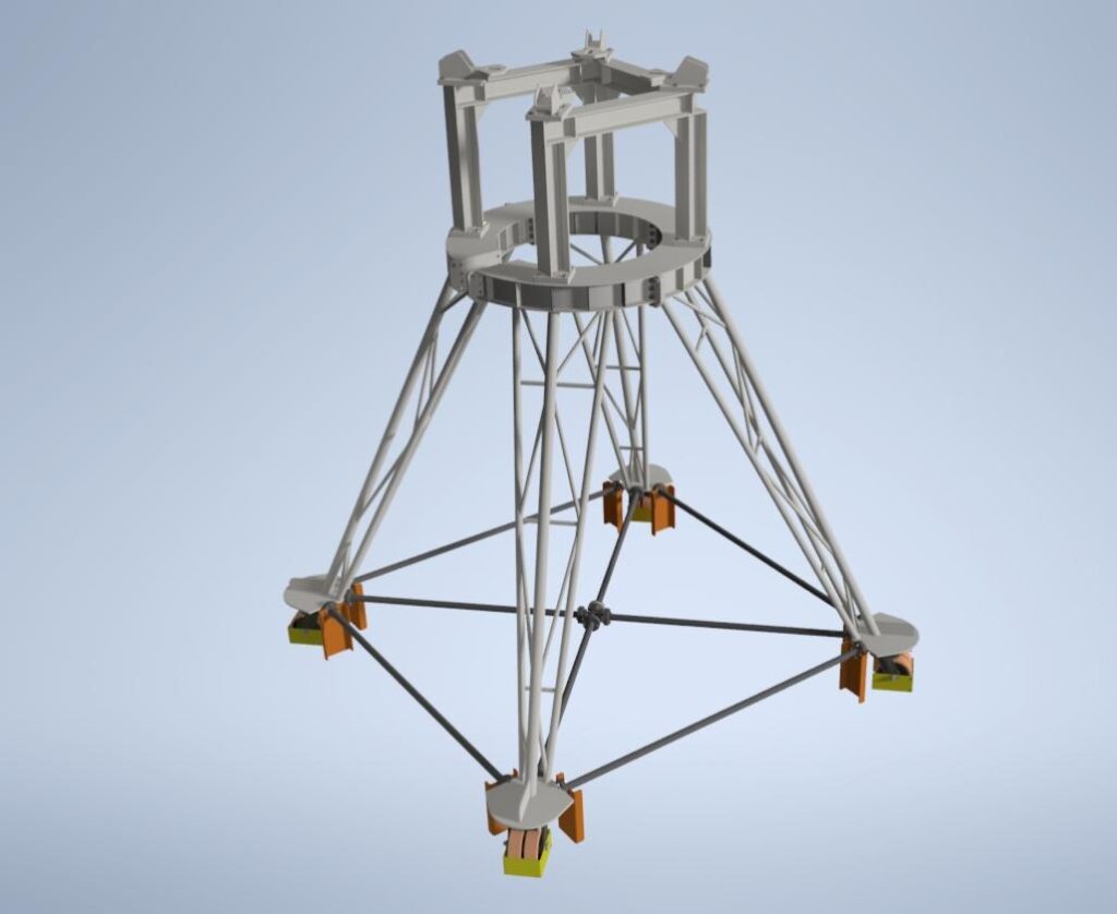 Load support on wheels